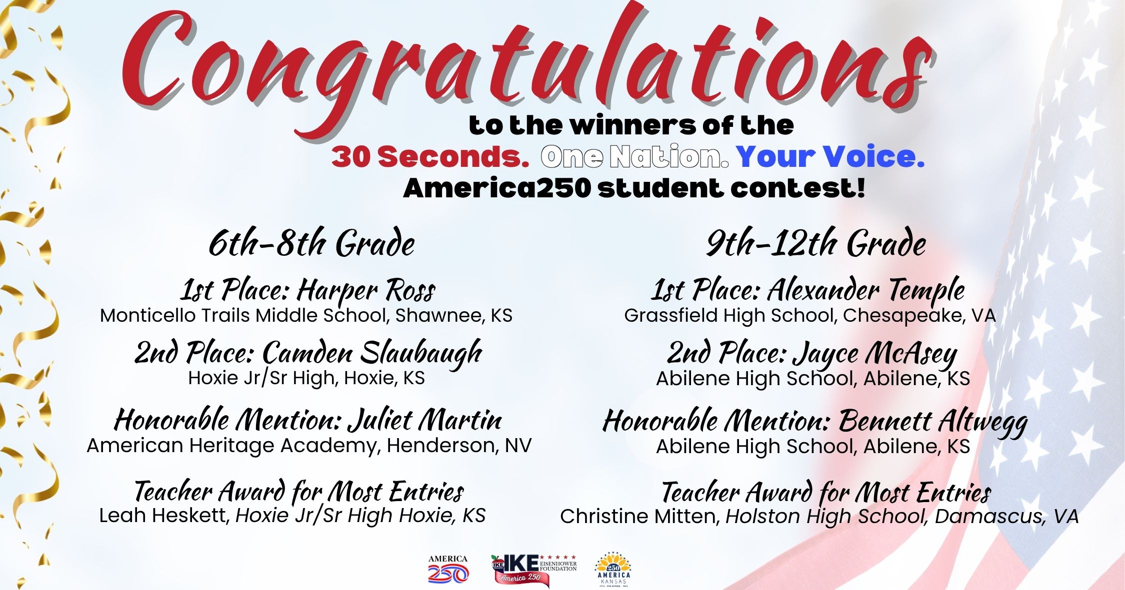 Congratulations America250 winners