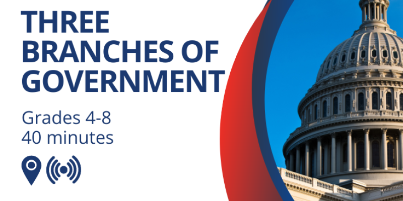 Branches of government