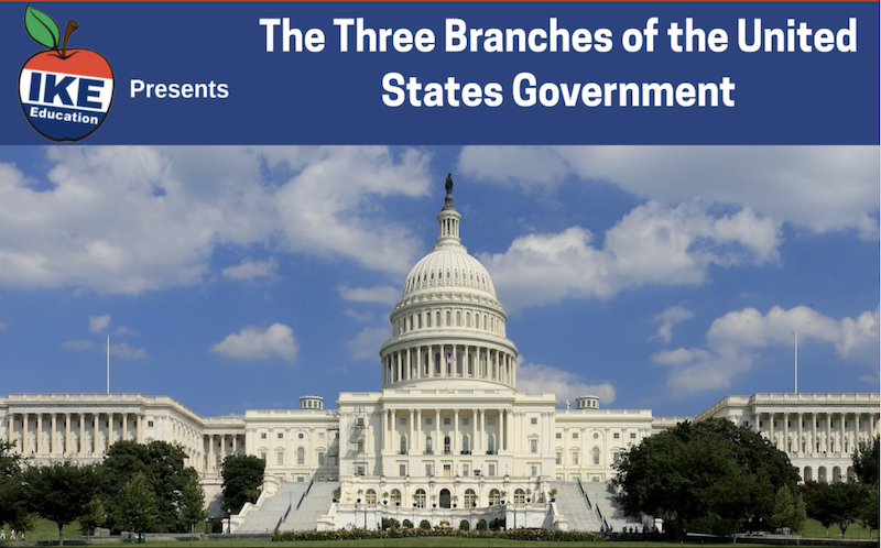 U.S. Capitol beneath the title “The Three Branches of Government.”