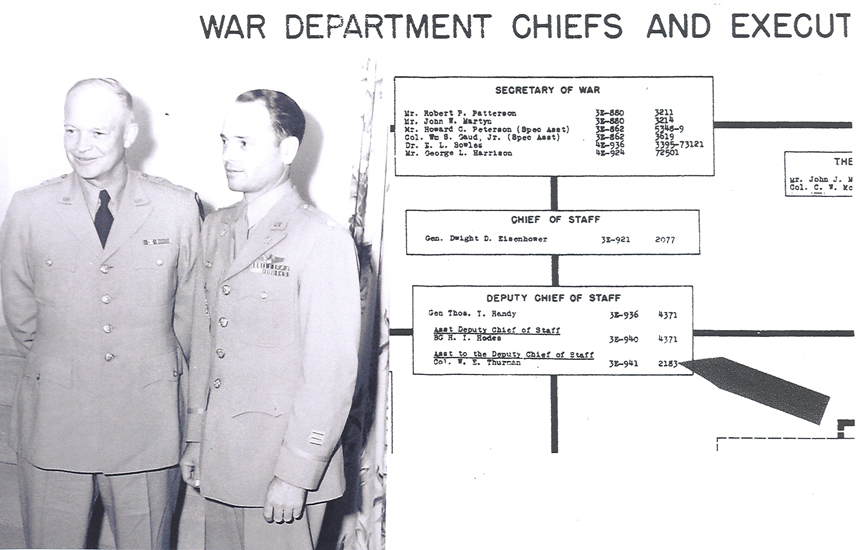 Servicemen, including Dwight D. Eisenhower, standing beside a War Department personnel chart.