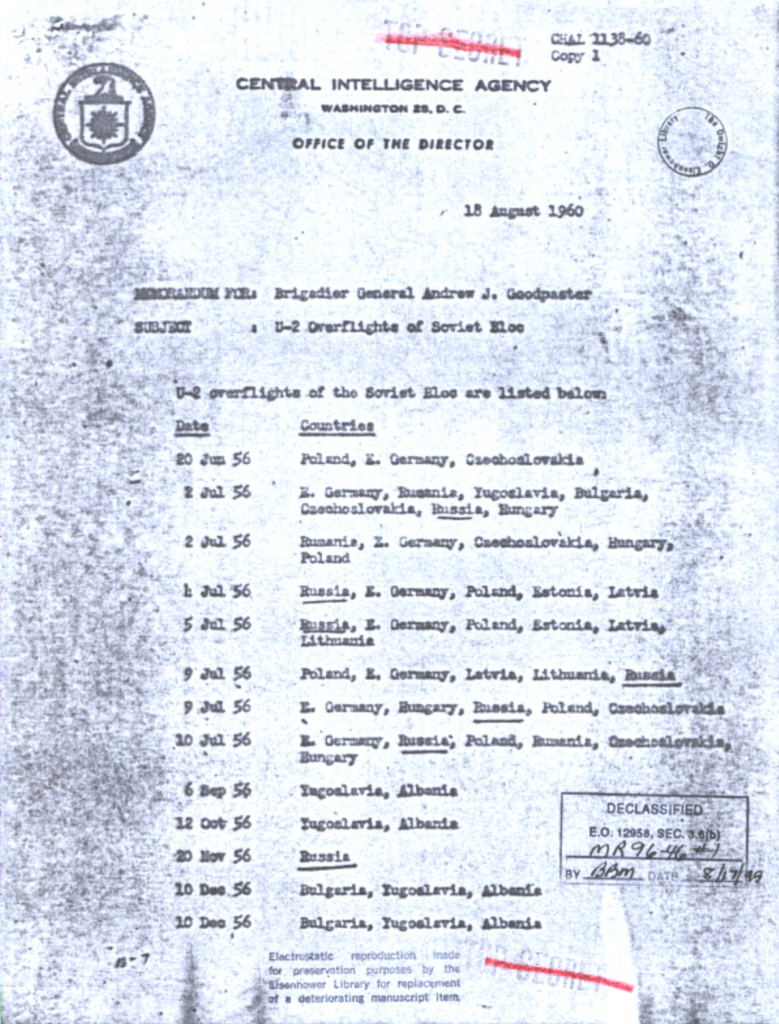 Blue-tinted CIA memorandum with typed entries and handwritten markings.