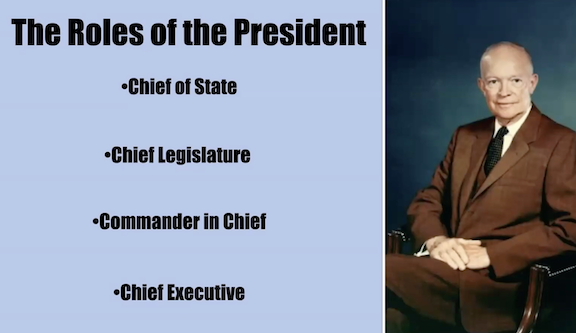 learning the roles of the president